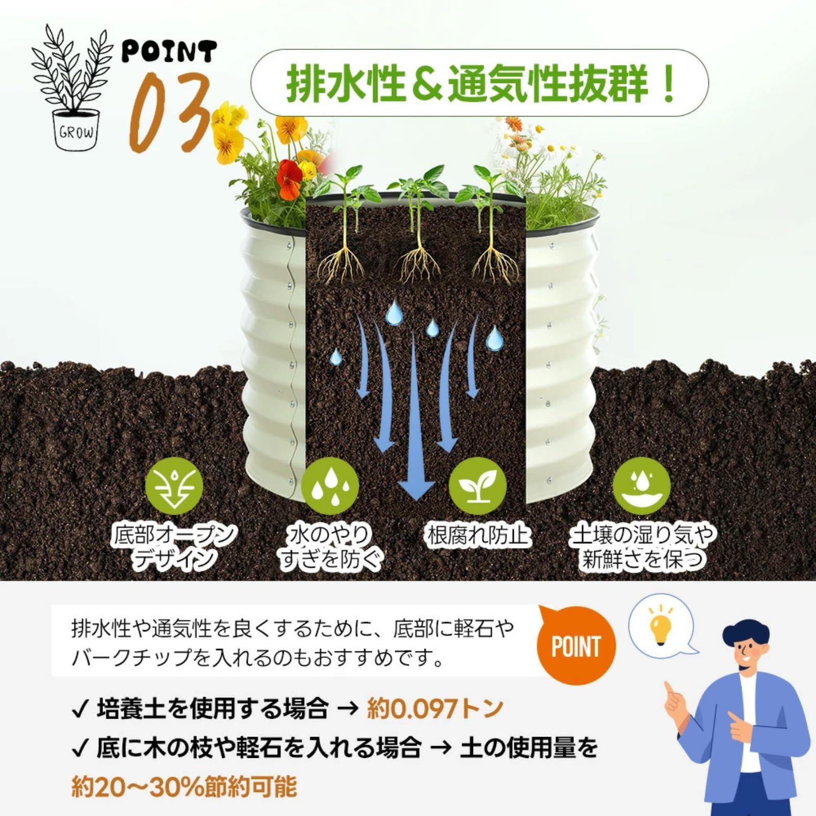 Amazon.co.jp: SOFTSEA ガーデンベッド レイズドベッド L60×W60×H43cm